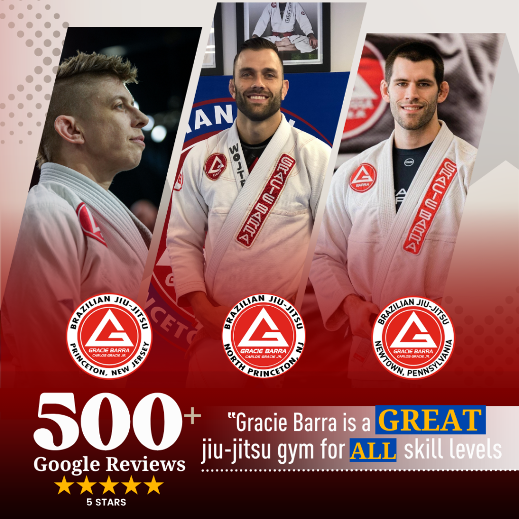 Gracie Barra Princeton five-star Google reviews